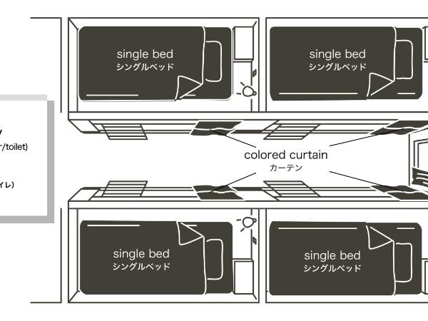 Hotel Plus Hostel SAPPORO : photo 2 de la chambre lit dans dortoir mixte de 30 lits