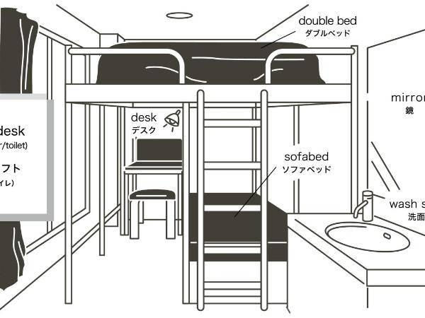 Hotel Plus Hostel SAPPORO : photo 4 de la chambre loft twin room with shared bathroom