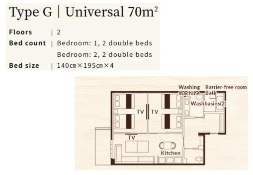 GRAND BASE Hiroshima Peace Memorial Park : photo 1 de la chambre suite familiale