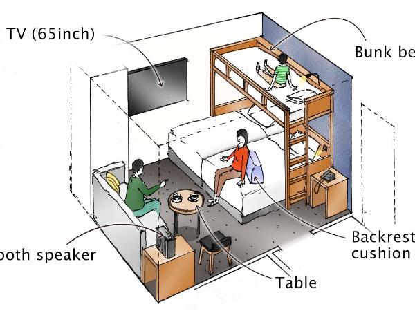 the b akasaka-mitsuke : photo 5 de la chambre chambre 3 avec lits superposés (2 lits simples + 1 lit superposé) - non-fumeurs