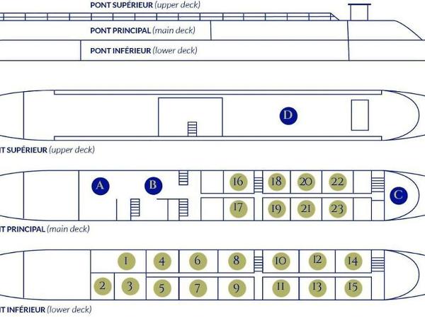 Bateau Hotel à quai Le Chardonnay : photo 5 de la chambre chambre lits jumeaux deluxe