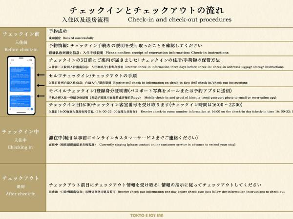 TOKYO E JOY INN West Shinjuku Branch : photo 2 de la chambre chambre double avec douche et toilettes communes