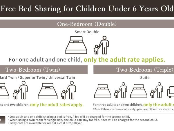 The Strings Hotel Nagoya : photo 2 de la chambre chambre standard lit queen-size