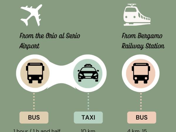 B&B Valle D'Astino : photo 10 de la chambre chambre double avec salle de bains commune