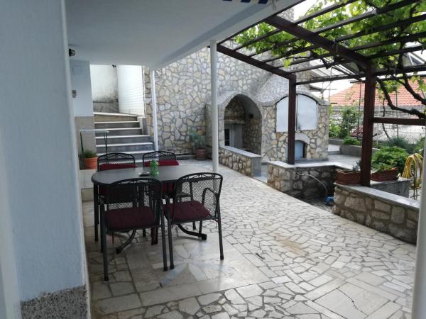 Guesthouse Villa Juric : photo 6 de la chambre comfort studio with terrace sea and garden view