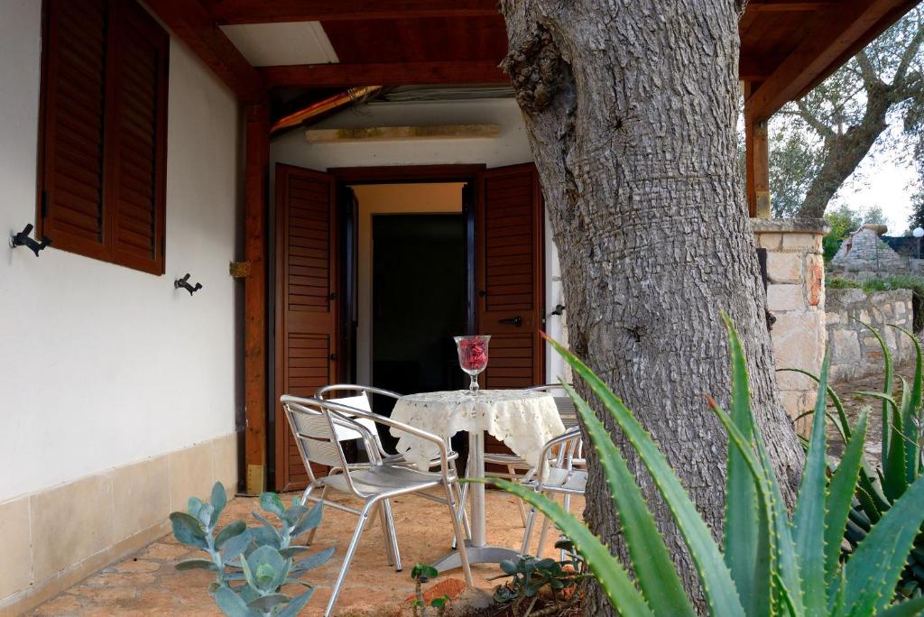 Villa Lilla 8