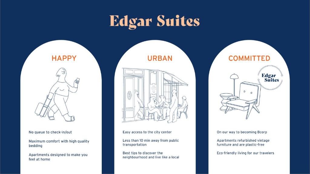Edgar Suites Champs Elysées - Boétie 3