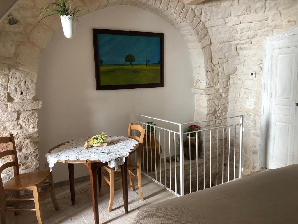 Trulli Lovers 2 7