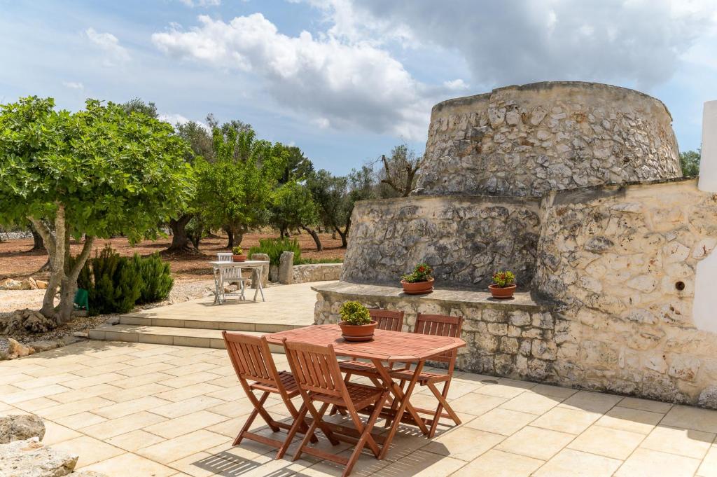 Photo de la galerie de l'établissement Villa Doc700 con piscina by Wonderful Italy, à Carovigno 23 autres photos