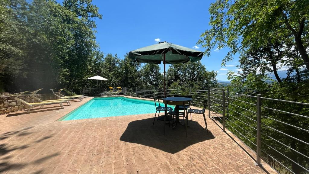 Photo de la galerie de l'établissement Villa Massignano, à Gualdo di Macerata