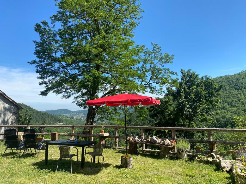Casa Vacanze Rifugio Verde 8