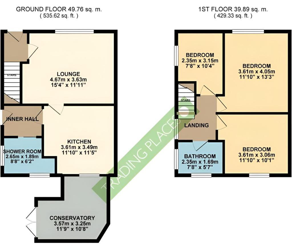Cosy 3-Bed House l Garden l Free Parking l Stretford l Sleeps 7 l Book today with The Cosy Corner Nationwide 6