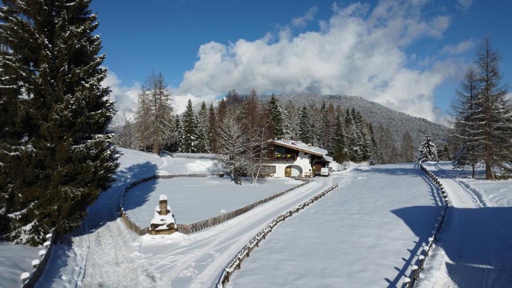 Panorama Quartier Seefeld
