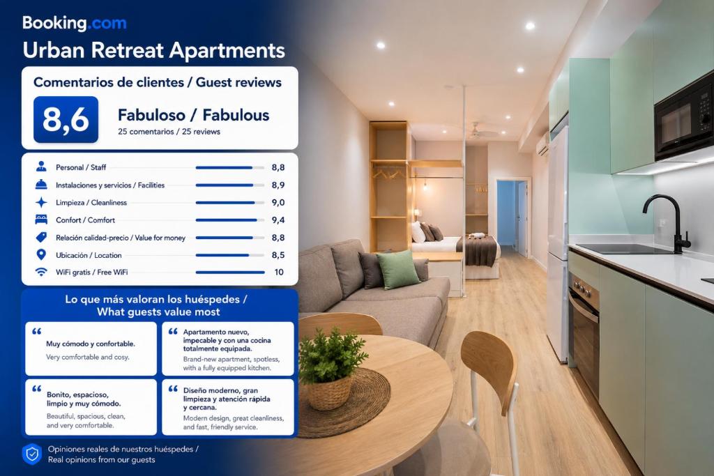 FLORIT FLATS - Urban Retreat Apartments - 4 Guests - AC & WiFi - 15 min to City Centre 2