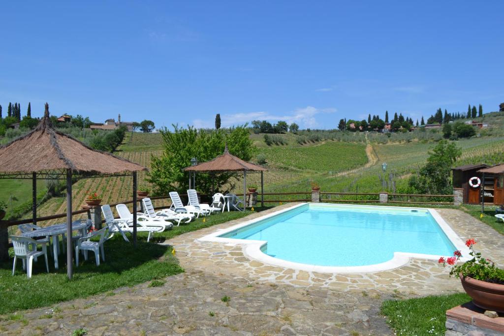 uma piscina num quintal com cadeiras e guarda-sóis em Terre di Melazzano - Le Case di Patrizia em Greve in Chianti