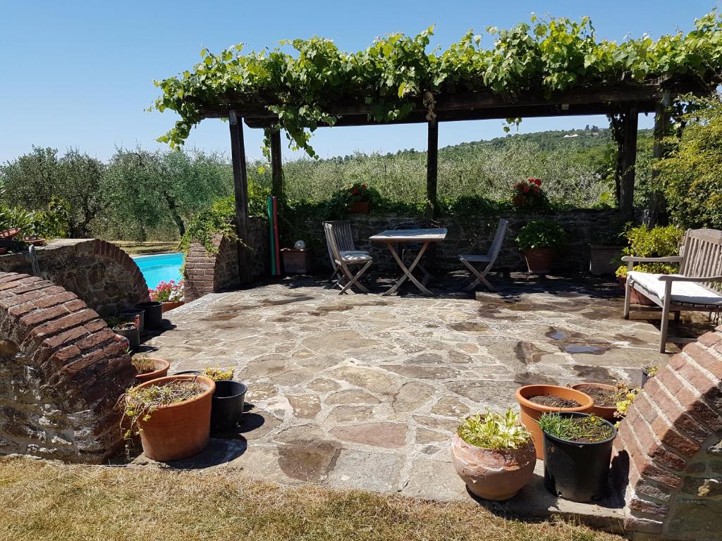 Basen w obiekcie Villa La Torricella lub w pobliżu