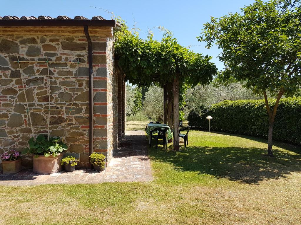 Ogród w obiekcie Villa La Torricella