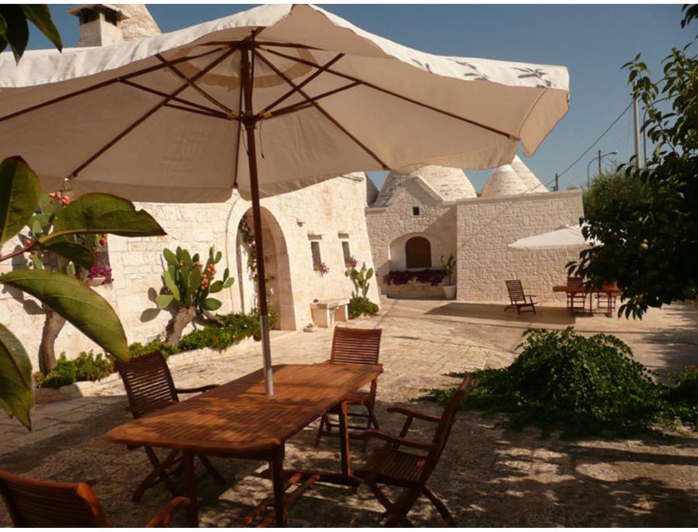 Edificio in cui si trova il bed & breakfast