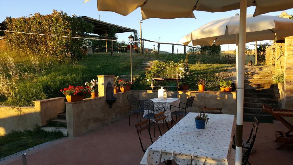 Zahrada ubytování Casa Vacanze Fornace