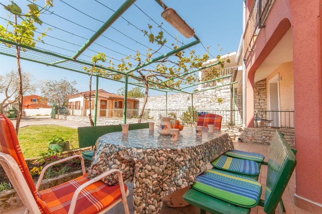 Ban công/sân hiên tại House Anton