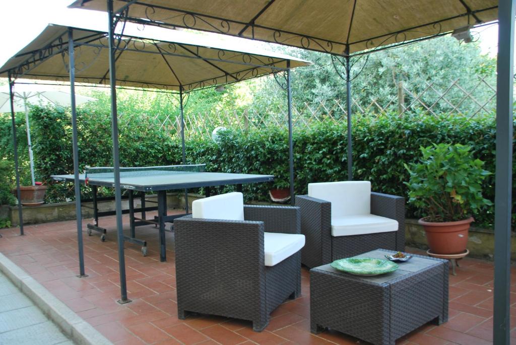 Zahrada ubytování Hotel Ristorante Piccolo Chianti