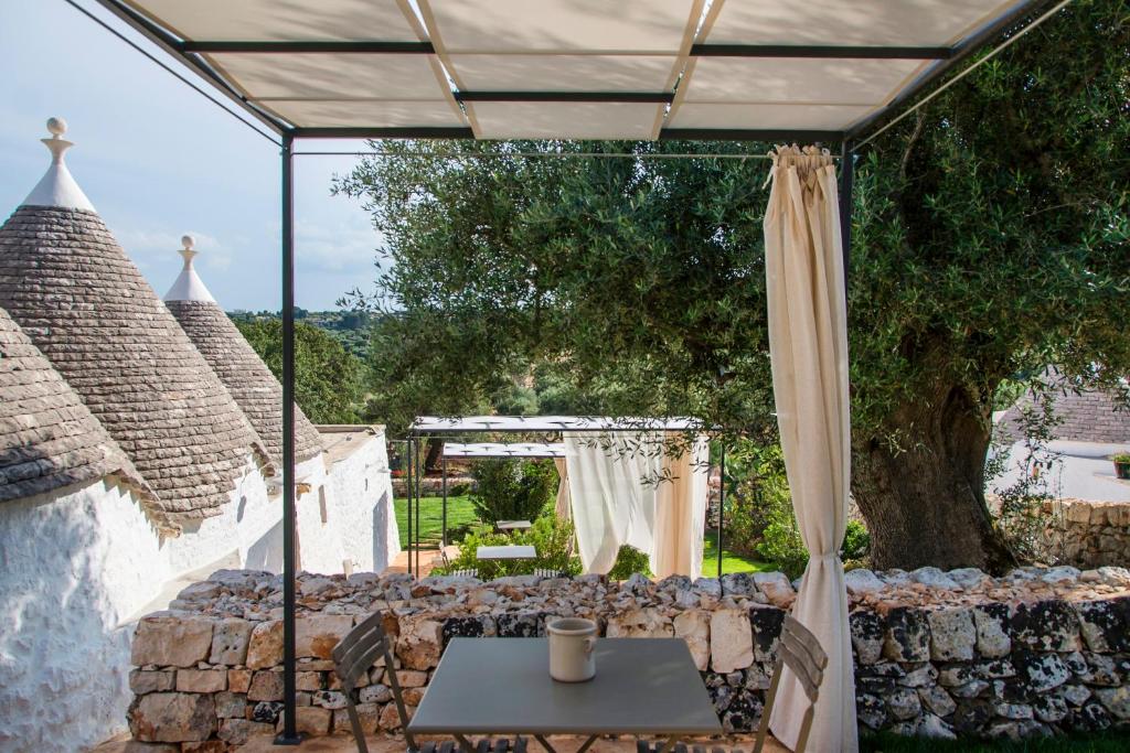 Zahrada ubytování Borgo Canonica