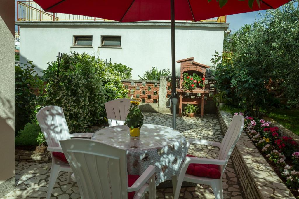 Zahrada ubytování Apartments Hortensia