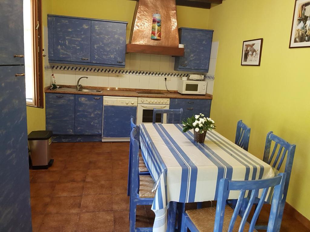 Martikotenea I & II reserva habitación