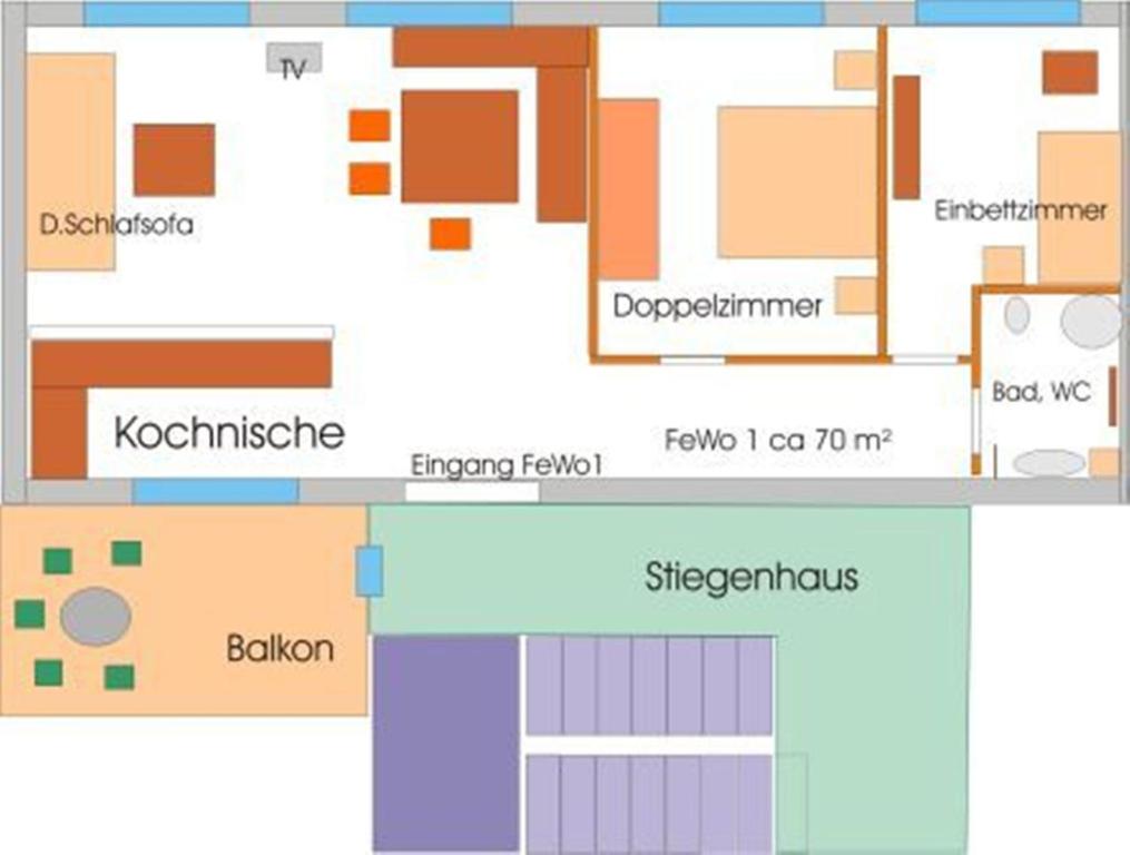 Půdorys ubytování Ferienhof Weingut Lunzer