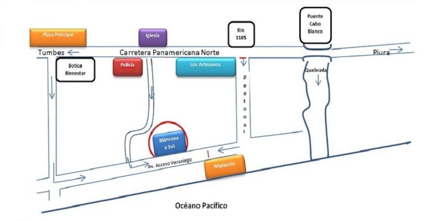 a schematic diagram of the catalyst remediation mix at Mancora y Sol in Máncora