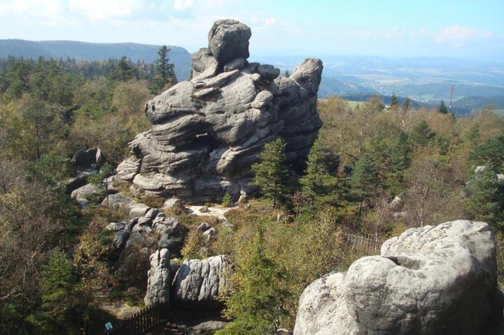 Príroda v okolí privátu