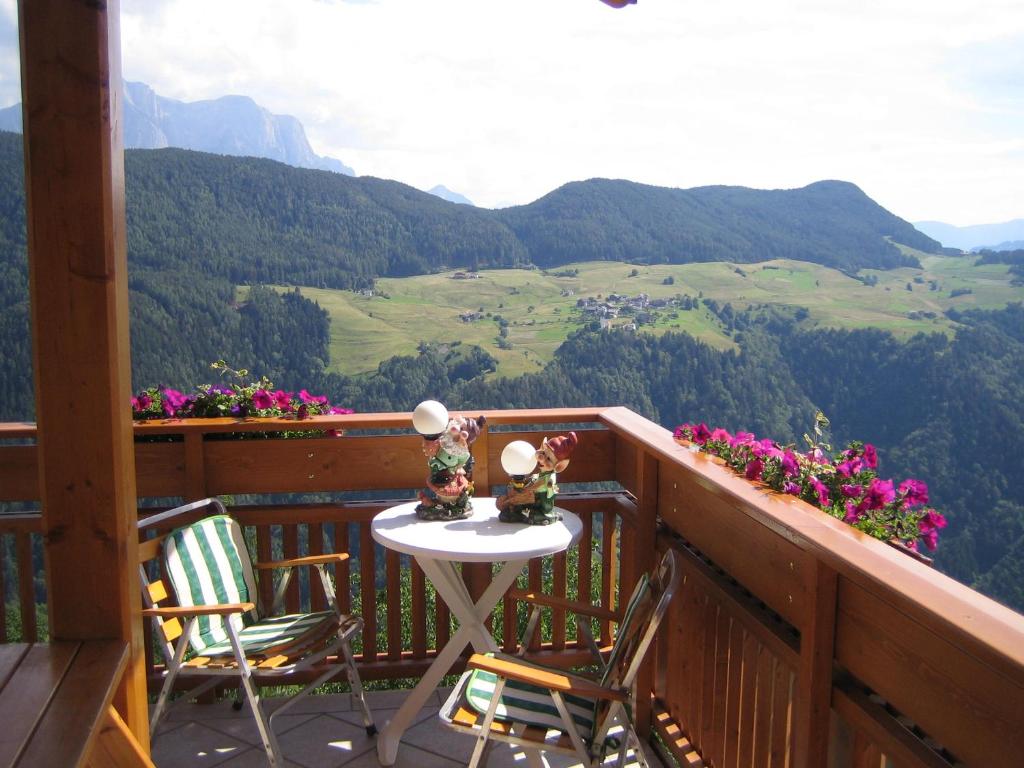 A general mountain view or a mountain view taken from a panziókat