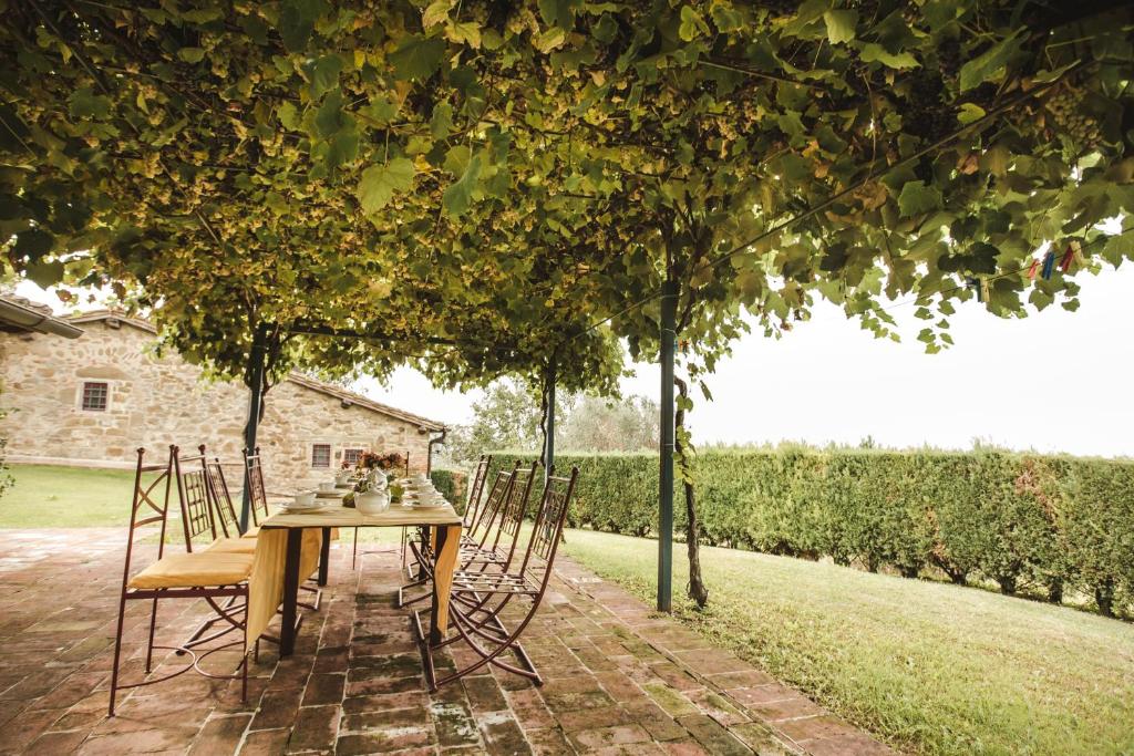 Zahrada ubytování La Veronica Exclusive Chianti Resort