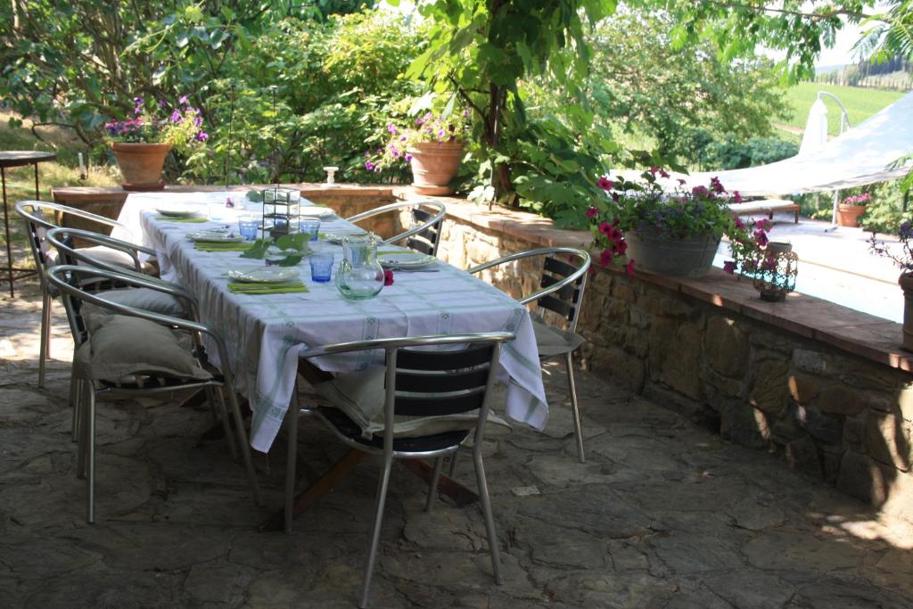 Vonkajšia záhrada v ubytovaní Il Fico in Chianti