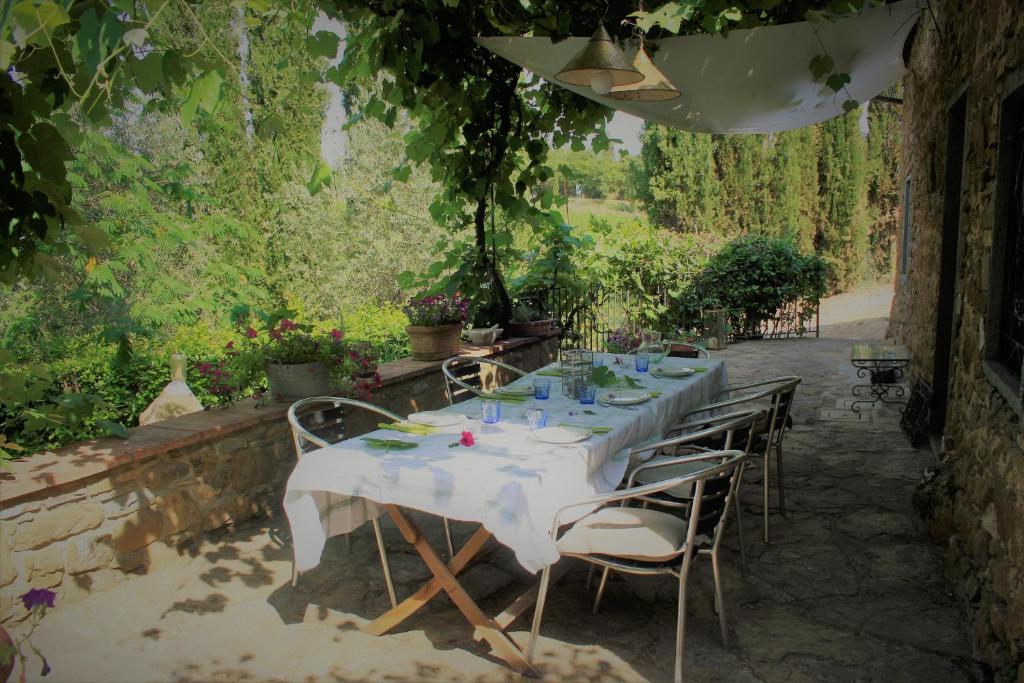 Vonkajšia záhrada v ubytovaní Il Fico in Chianti