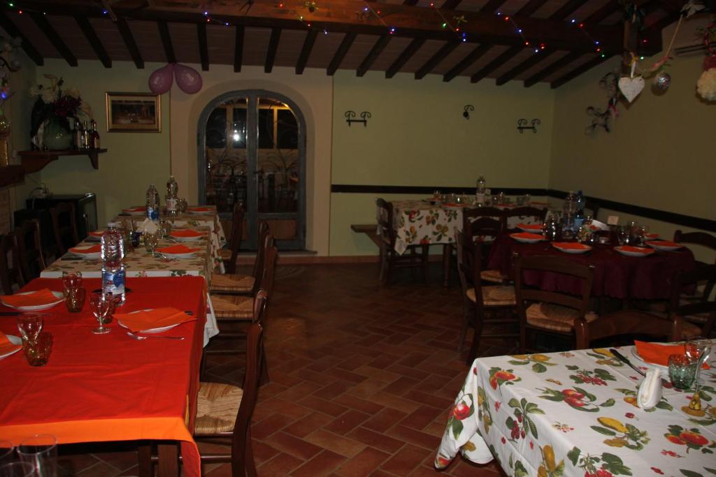 La Casanuova