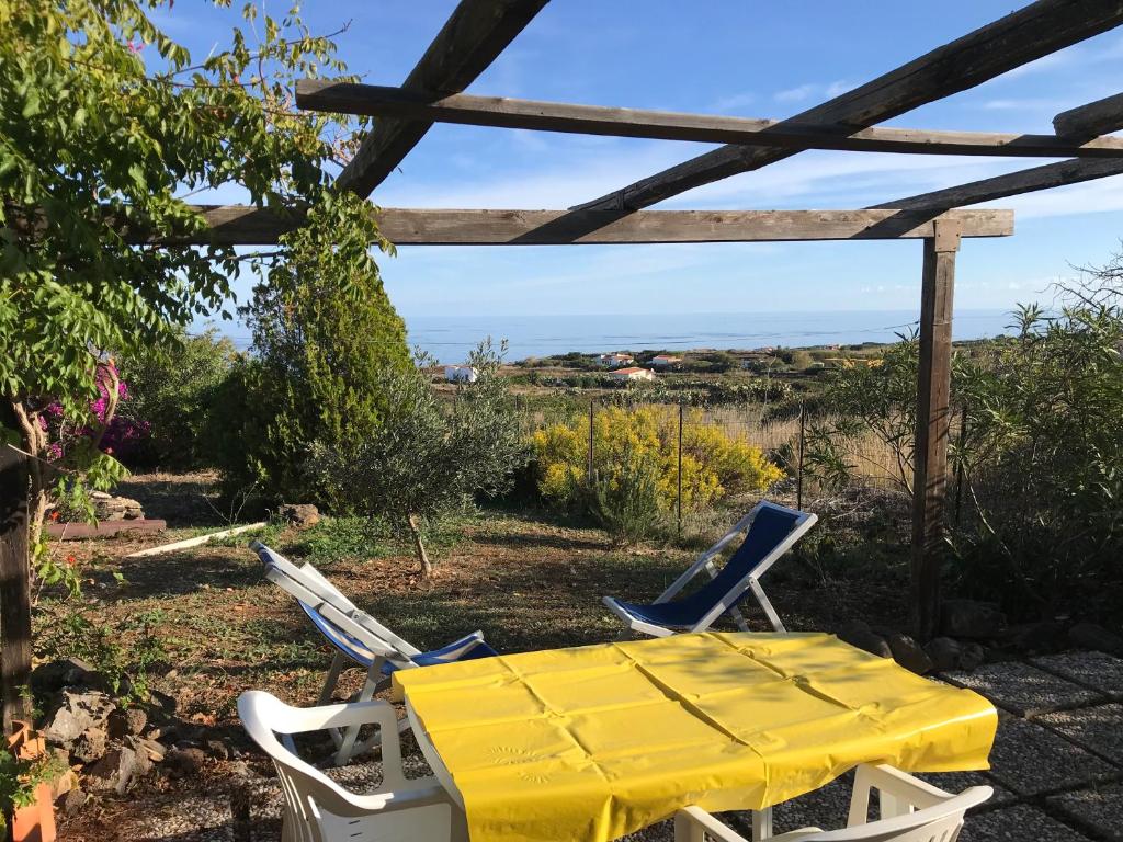 Case del Tramonto - MATURAMENTO DELLA STUDIO