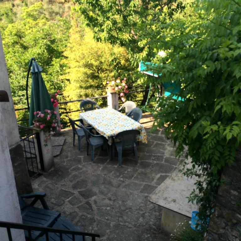 A garden outside Dolcevia