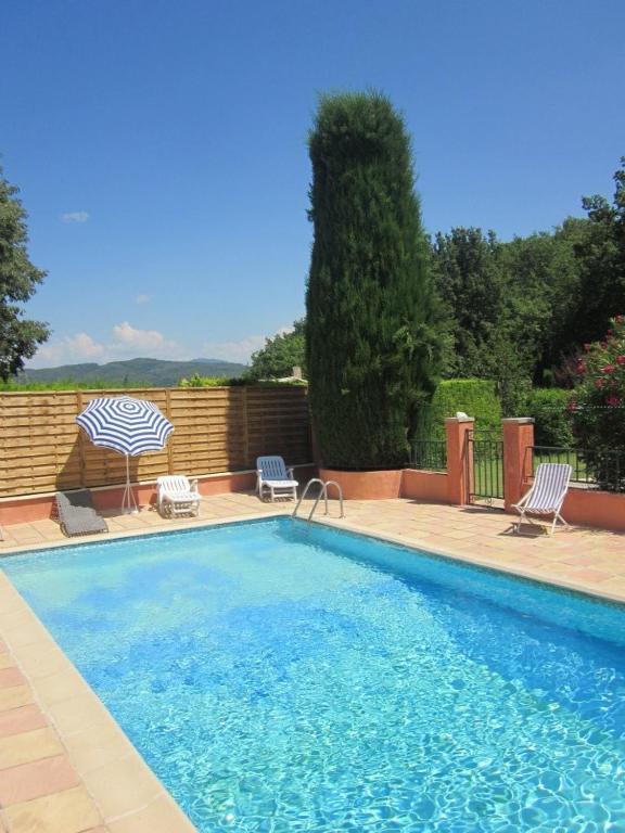 une piscine avec deux chaises et un parasol dans l'établissement Les Verveines de Vaison, à Vaison-la-Romaine