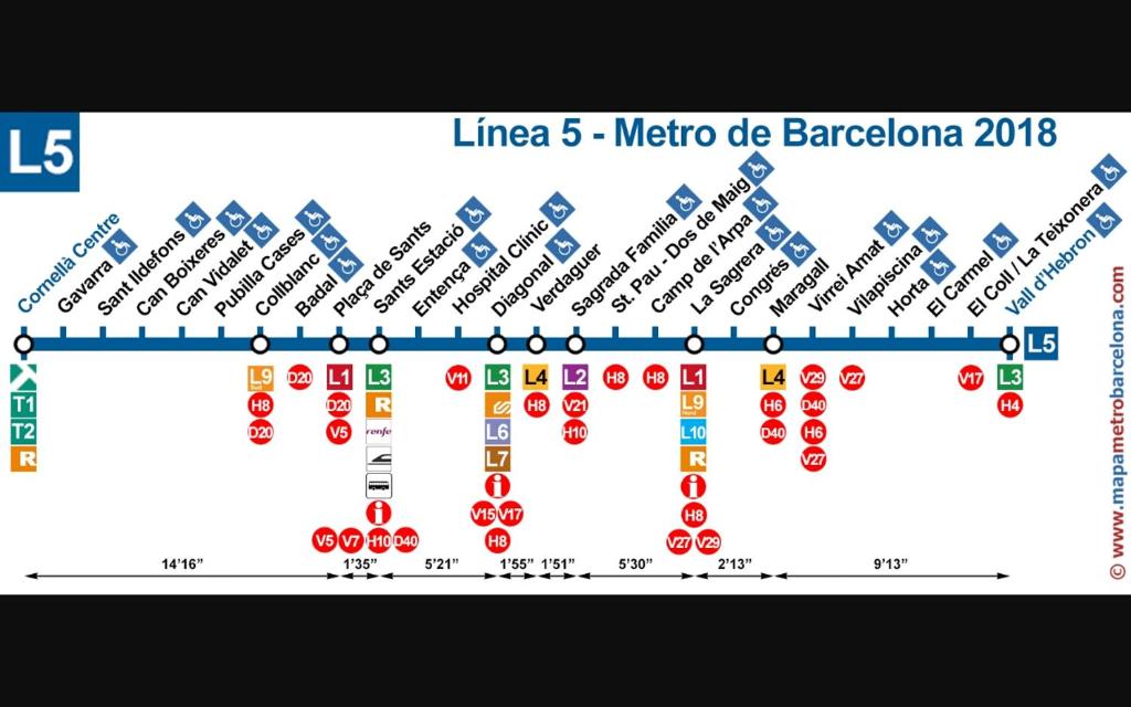 Fotografia z galérie ubytovania Natura Fira Barcelona v destinácii Hospitalet de Llobregat