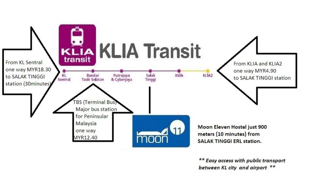 Certifikát, hodnocení, plakát nebo jiný dokument vystavený v ubytování Moon Eleven Hostel Near Klia & Klia2
