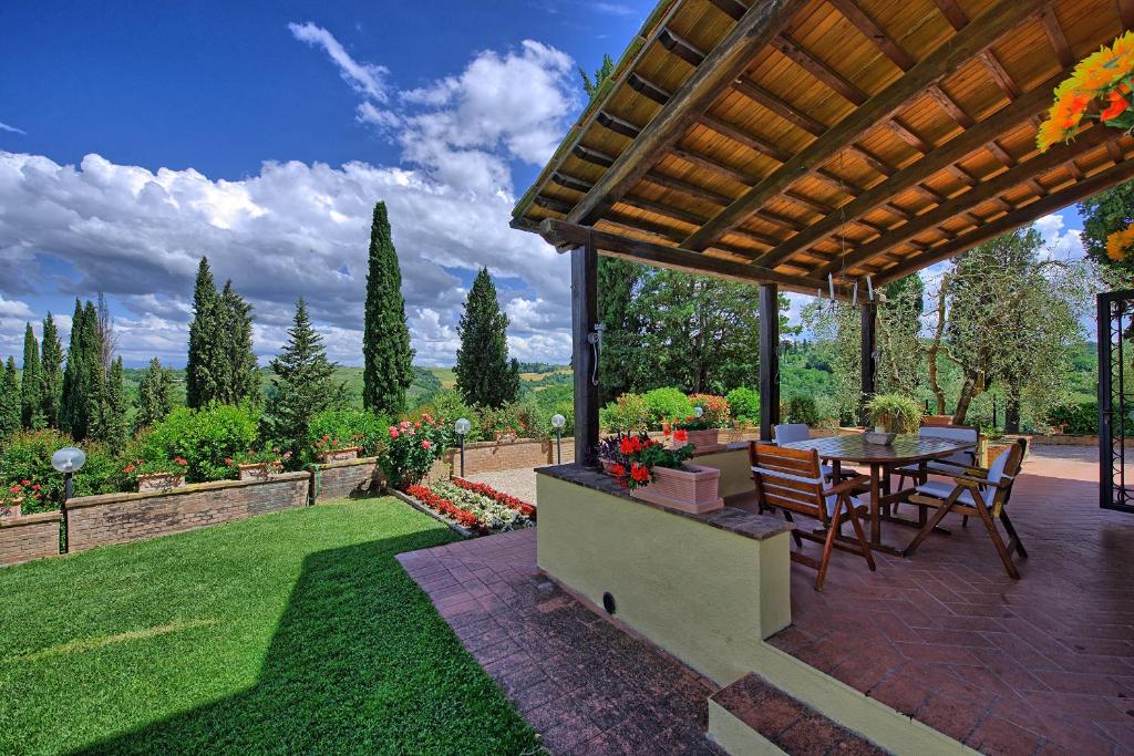 Vonkajšia záhrada v ubytovaní Villa Sabrina by PosarelliVillas