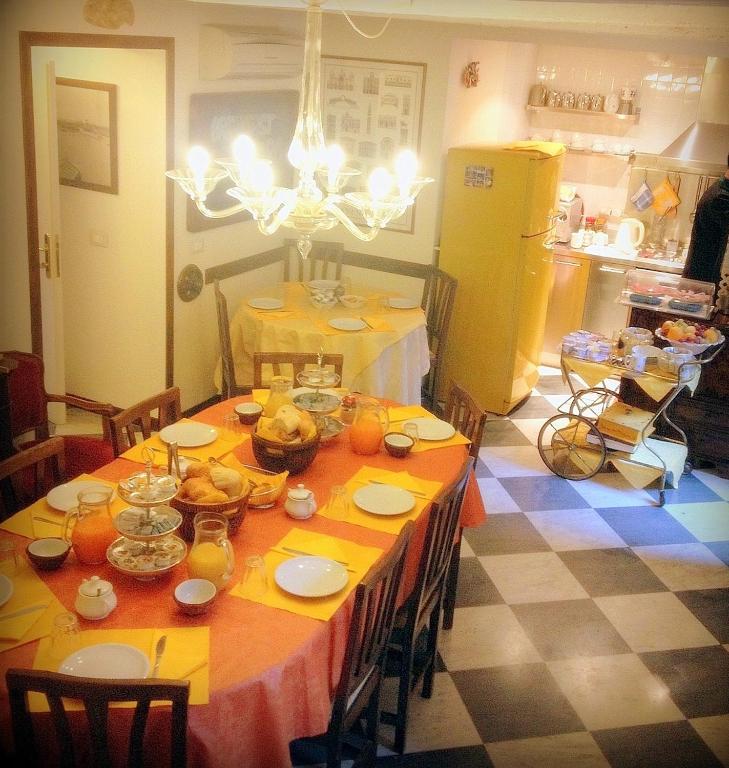 Jedlo v ubytovaní bed & breakfast alebo blízkom okolí