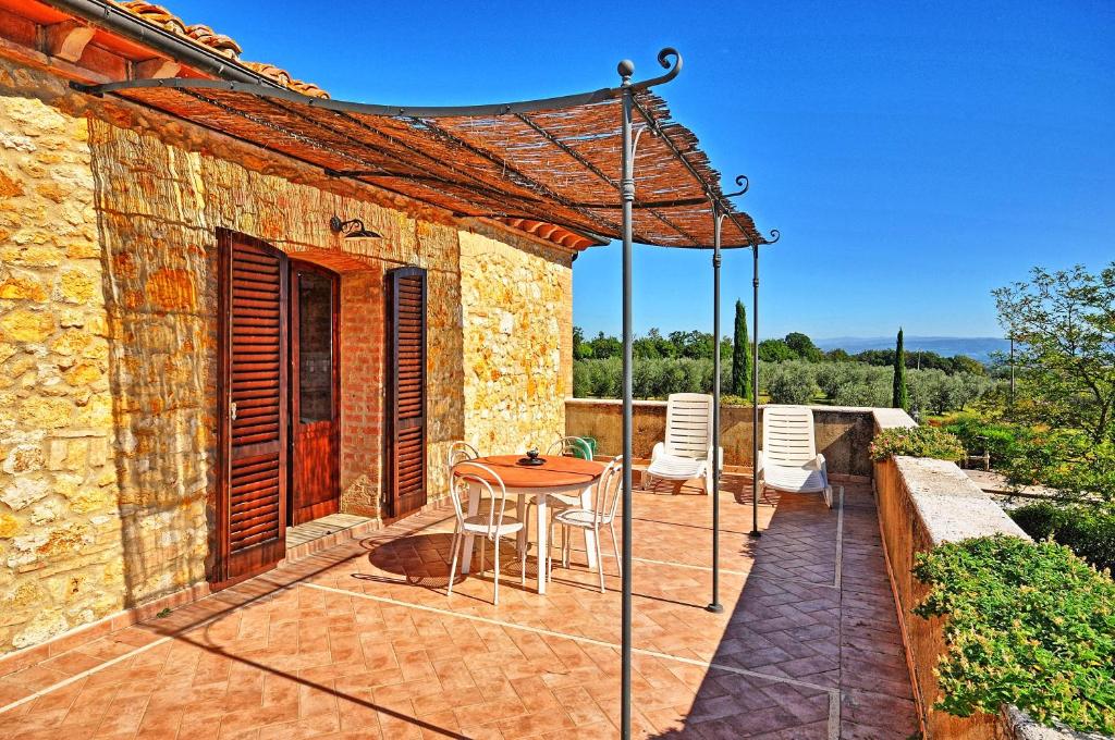 Balkon lub taras w obiekcie Vittoriana near San Gimignano by PosarelliVillas