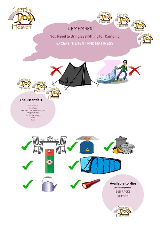a set of infographics of different types of tents and a woman in a tent at Camping Pod Heaven in Brackla