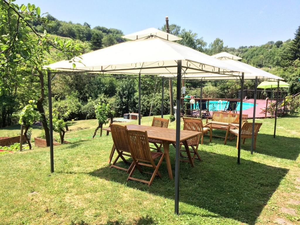 Zahrada ubytování Casa Al Chianti B&B