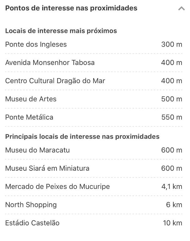  Flat Iracema Travel Hotel
