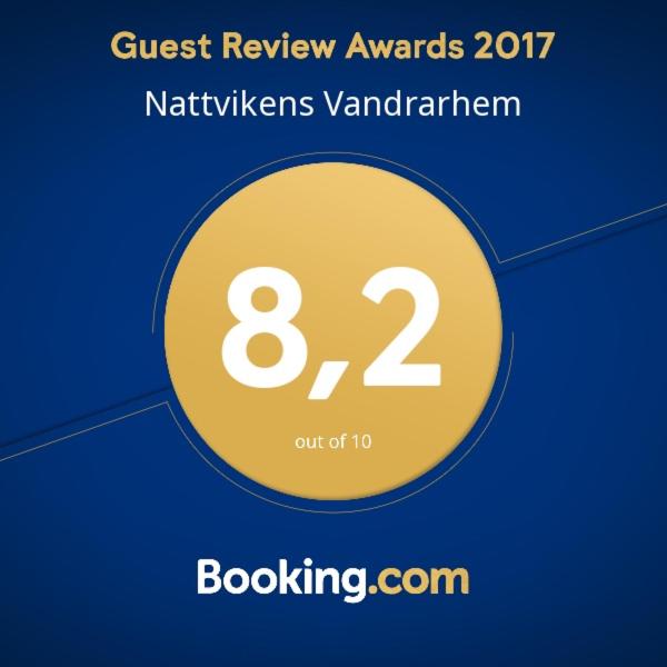 Certifikát, hodnocení, plakát nebo jiný dokument vystavený v ubytování Nattvikens Vandrarhem