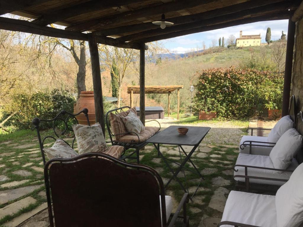 Zahrada ubytování Il Vichiaccio Country House