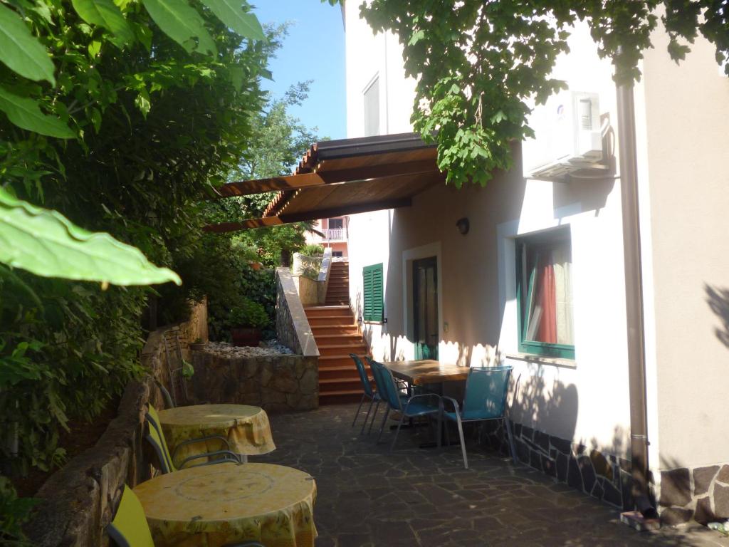 Accomodation Suran 2 - 9